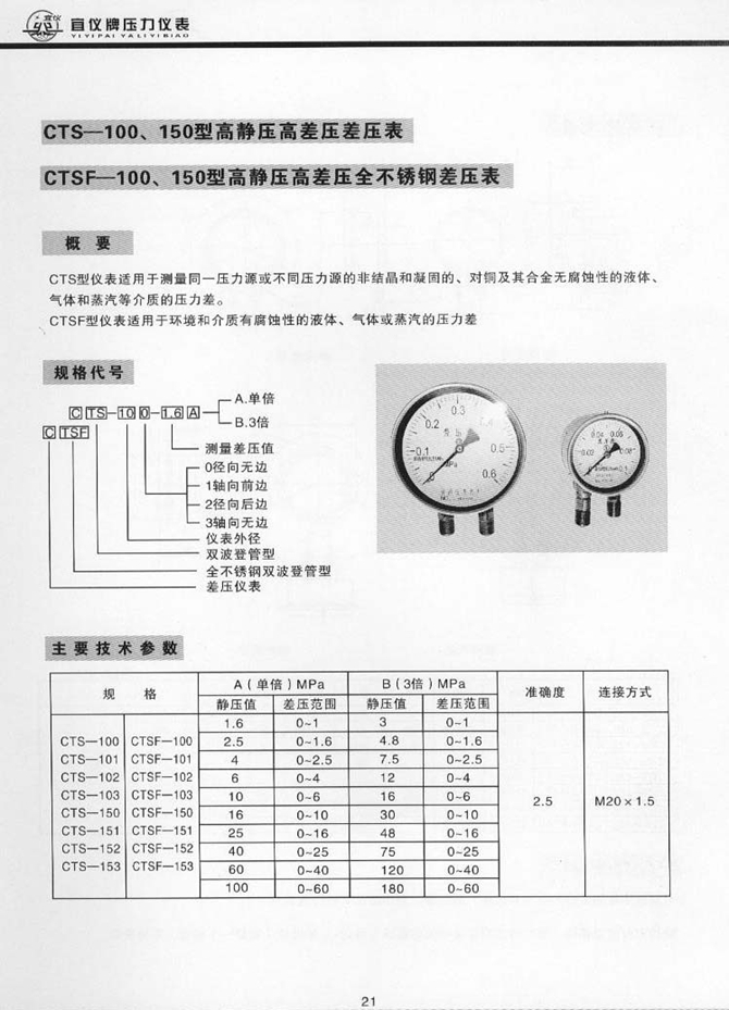 CTSF型高靜壓高差壓全不銹鋼差壓表(圖1)