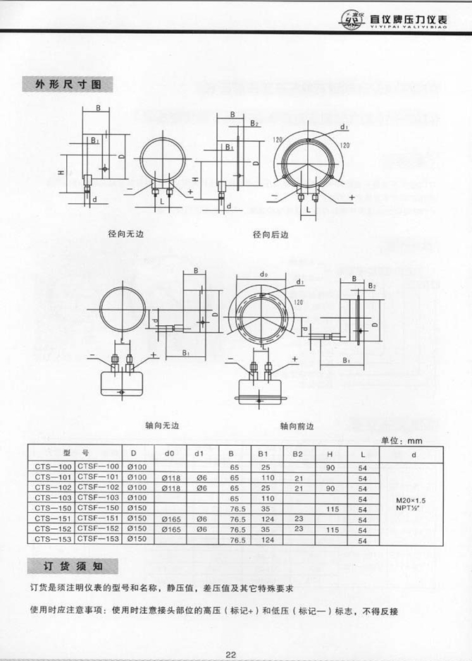 CTSF型高靜壓高差壓全不銹鋼差壓表(圖2)