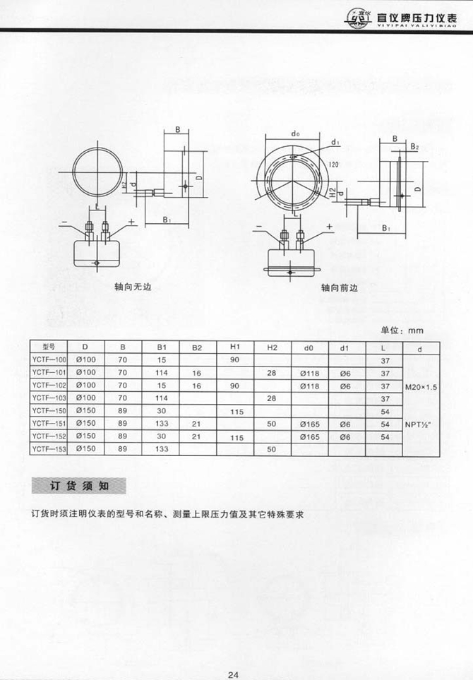 YCTF型全不銹鋼雙針雙管壓差表(圖2)