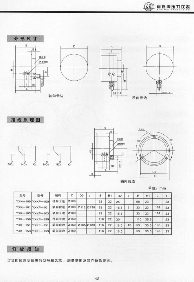 YXKF型防腐壓力顯控制器(圖2)