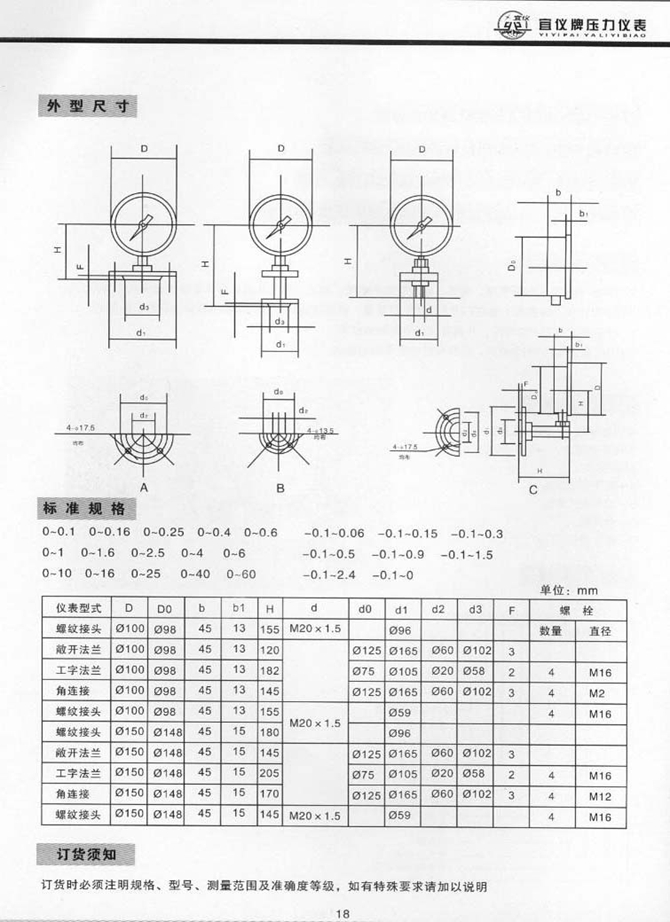 YTP型耐腐隔膜式壓力表(圖2)