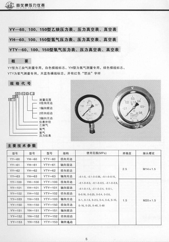 YTY型氧氣壓力表、壓力真空、真空表(圖1)