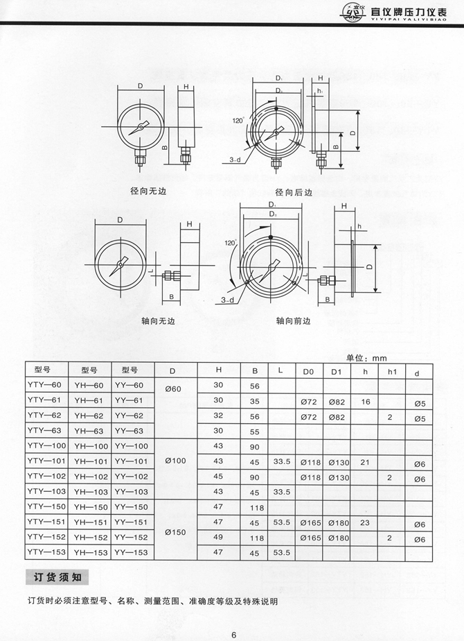 YTY型氧氣壓力表、壓力真空、真空表(圖2)
